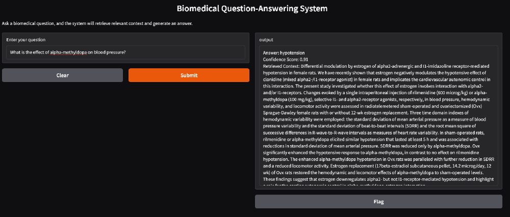 Biomedical Question Answering System