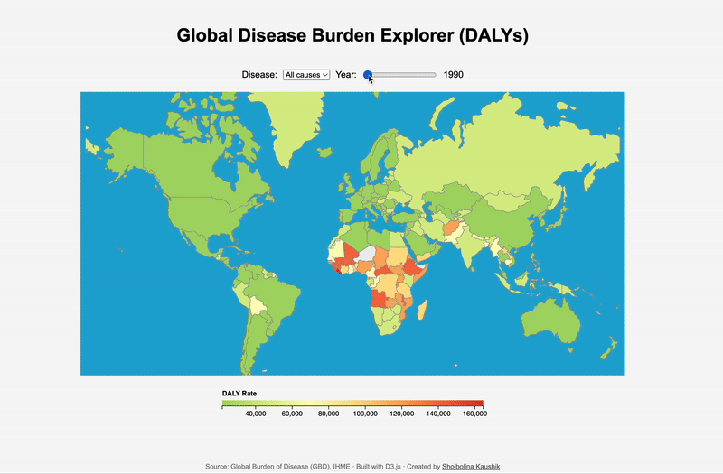 Global Burden of Diseases dashboard